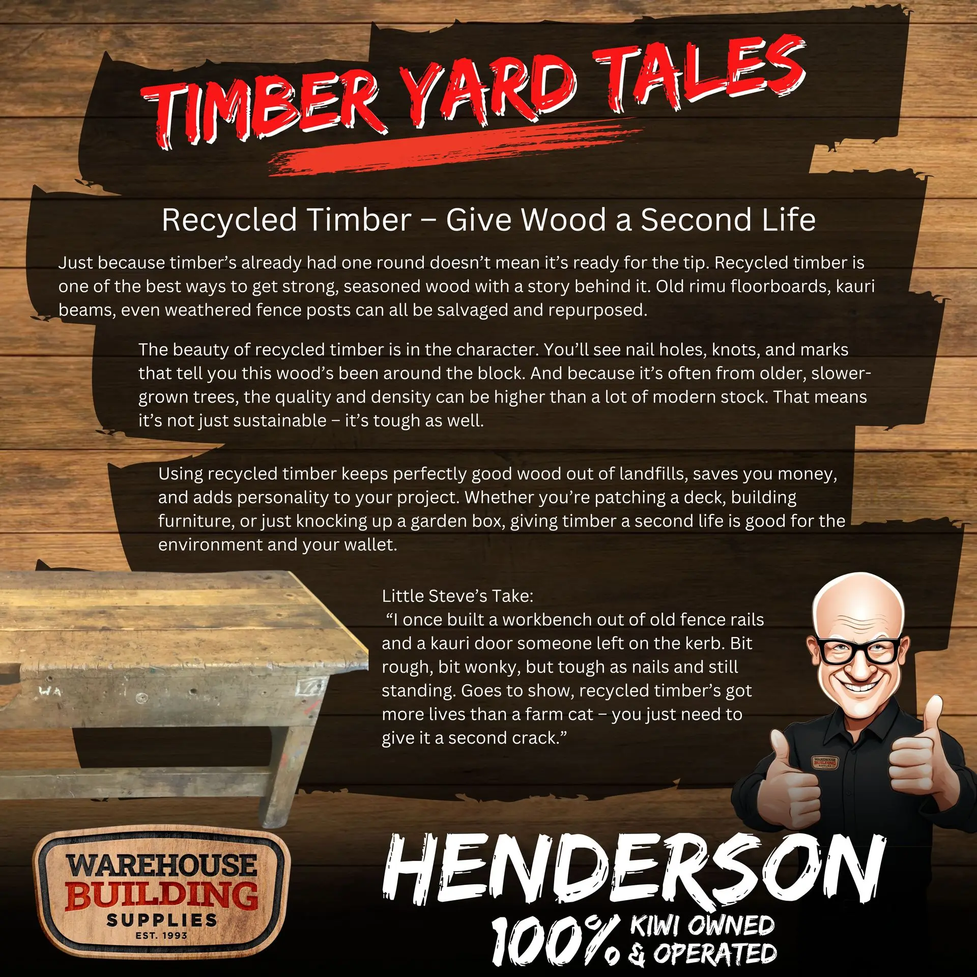 20251013-wbs-henderson-timber-yard-tales