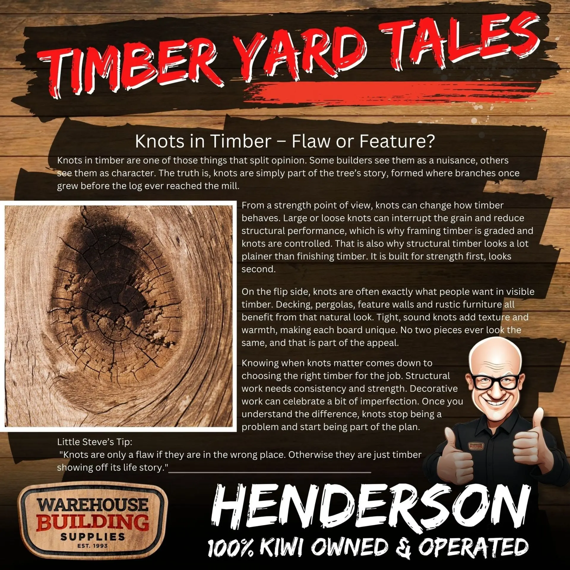 20260119-wbs-henderson-timber-yard-tales